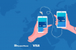 афіша: Приватбанк/VISA