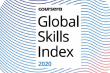 лого Global Skill Index 2020