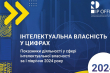 Заставка до матеріалу