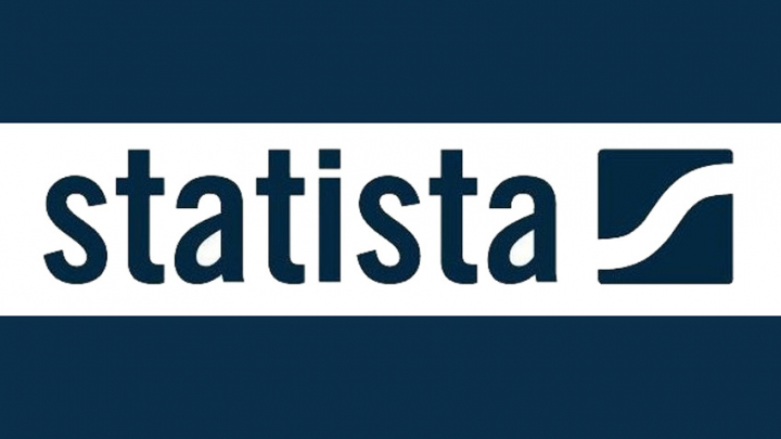 бази даних Statista