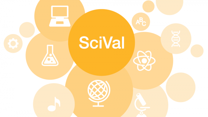 логотипи Scopus та Web of Science, InCites, SciVal та інші
