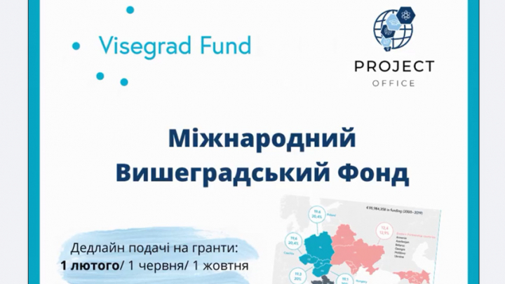 Заставка до грантів Міжнародного Вишеградського фонду