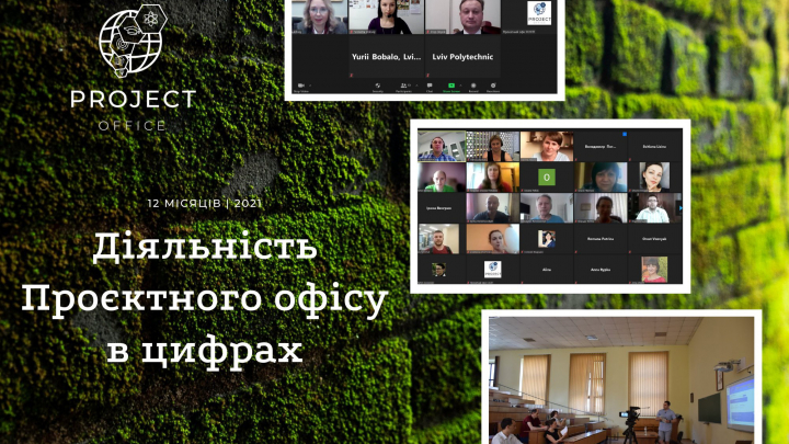 Головні досягнення Проєктного офісу в цифрах