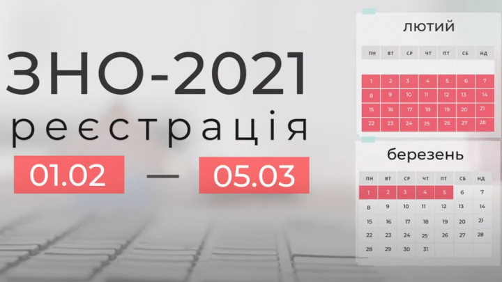 Ілюстрація до ЗНО 2021