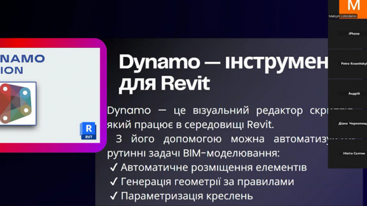 Скріншот з онлайн-заняття