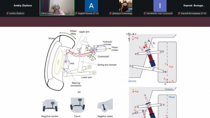 Скріншот з онлайн-лекції