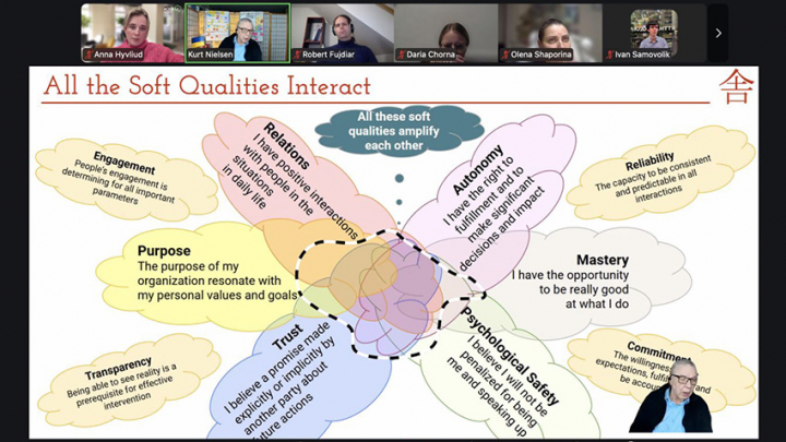 Скріншот з онлайн-курсу